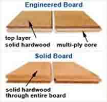 Solid Hardwood flooring from Jones Floor Covering